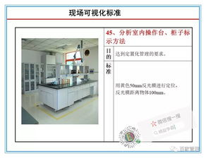 現(xiàn)場管理 工廠辦公區(qū)域現(xiàn)場可視化管理標(biāo)準
