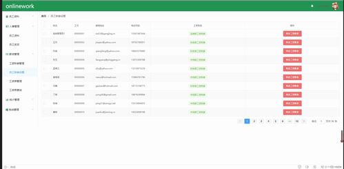 基于java的人事管理系統(tǒng),springboot框架oa薪資系統(tǒng),hr在線辦公平臺實(shí)現(xiàn)邏輯