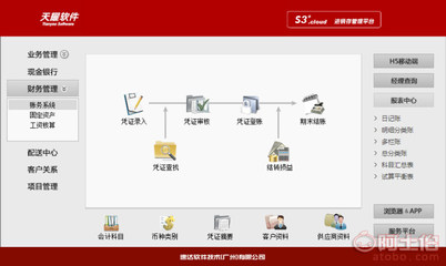 高效企業(yè)管理新選擇——速達(dá)進(jìn)銷(xiāo)存財(cái)務(wù)辦公管理軟件云服務(wù)系統(tǒng)天耀S3+商業(yè)版